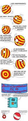 See a recent post on tumblr from @cyanesk about polandballs. Polandball A Twitter A Grave Situation Polandball S Countryballs Https T Co 9qeuch3vdt Countryballs Polandball Countryball Josebelt Https T Co Yvkheo1n3l Twitter