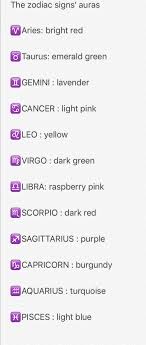 Cancers are maternal and versatile, affectionate, and loveable! My Take On The Colour The Zodiac Signs Auras Would Be Zodiac Signs Zodiac Sign Traits Zodiac
