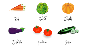 Berikut ini saya punya banyak contoh nama bunga beserta artinya : Kosakata Bahasa Arab Nama Buah Buahan Sayuran Dan Rempah Rempah Ilmu Akademika