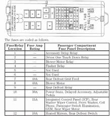 2002 Taurus Fuse Box Diagram Car Light Wiring Diagrams Multiple Lights For Wiring Diagram Schematics