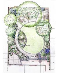 How The Garden Design Process Works What To Expect When You Use A Garden Designer Like Debbie Davitt Flower Garden Design Garden Design Plans Garden Layout