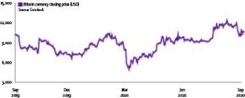 The currency values can be volatile, because their intrinsic nature means that cryptocurrencies are only worth what consumers say that they're worth. The Risks And Dangers Of Cryptocurrencies Ftadviser Com