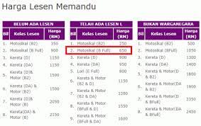 Maybe you would like to learn more about one of these? B2 To B Full License