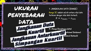 Maybe you would like to learn more about one of these? Ukuran Penyebaran Data Statistika Kelas 8 Youtube