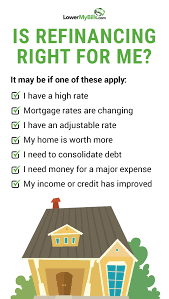 Homeowners Are Saving Thousands After Learning About Congress Once In A Lifetime Refinance Pr Refinance Mortgage Mortgage Refinance Calculator Budget Expenses