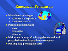Berikut adalah kekuatan dan kelemahan syarikat skyruzz sdn. Perancangan Pemasaran Ppt Download
