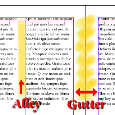 Mind The Gutter In Publishing And Layout Page Layout Graphic Design Layouts Gutter