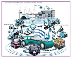 The objectives of national automotive policy are as follows: Kementerian Perdagangan Antarabangsa Dan Industri