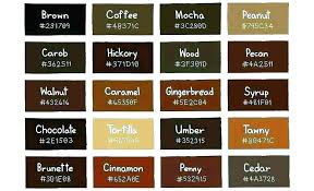 Wood Furniture Colors Chart Informasicpnsbumn Co