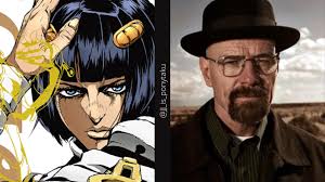 Malayalam Actors in Breaking Bad Remake