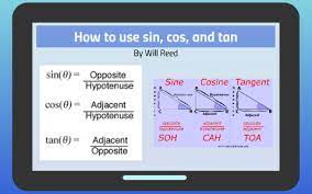 A circle centered in o and with radius = 1 is known as trigonometric circle or unit circle. How To Use Sin Cos And Tan By Will Reed