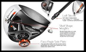 Taylormade Golf Launches R1 Driver Archive Mygolf Com My