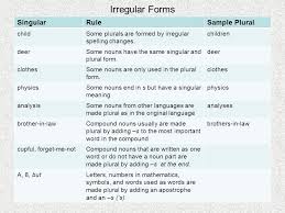 Image Result For Nouns That Are Plural In Form But Singular In Meaning Plurals Nouns Teaching English