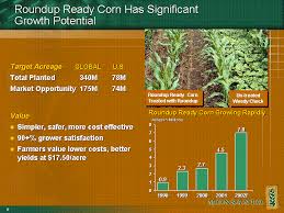 From $ 54.55 sold out. Monsanto Company Form 8 K Equity Roadshow Presentation Exhibit 99 1
