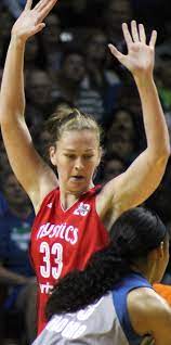 This is the athlete page of emma meesseman, female basketball player from belgium. Emma Meesseman Wikipedia