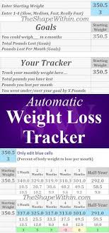 Pin On Exercise For Beginners Obesity