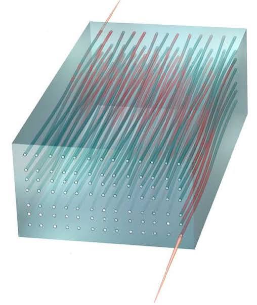 Quantum Hall effect in 4D is created in the lab – Physics World