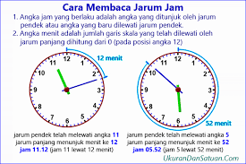 Ada apa di bumi bagian selatan? Berapa Jumlah Putaran Lengkap Bagi Ketiga Tiga Jarum Jam Dinding Biasa Dalam Tempoh 12 Jam Ssawilmor