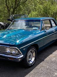 Image result for Tropic Turquoise 1966 Chevelle