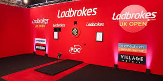 History of the UK Open