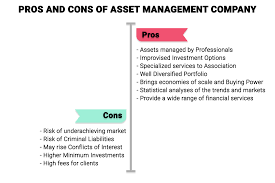 Start An Asset Management Company Enterslice Asset Management Management Company Cash Flow Statement