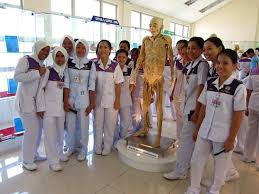 Salam aidiladha dari warga fakulti perubatan dan sains kesihatan. Museum Visitors Keep Increasing Every Year Curator