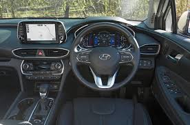 Check spelling or type a new query. Hyundai Santa Fe Interior Autocar