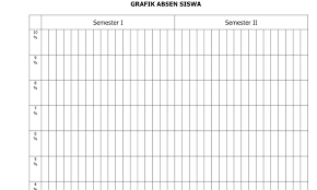 Absen ini dapat dijadikan suatu gambaran bahwa peserta mengikuti kegiatan atau tidak bisa di lihat dari daftar absennya. Blogedukasi Referensi Contoh Grafik Absen Siswa Untuk Administrasi Guru Wali Kelas Grafik Guru Pendidikan