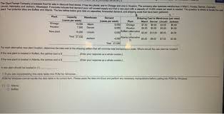 Find what you need at the prices you want. Solved The Giant Farmer Company Processes Food For Sale I Chegg Com