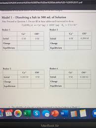Types of chemical reactions pogil answer key *free* types of chemical reactions pogil answer key. Pogil Common Ion Effect On Solubility Extension Chegg Com