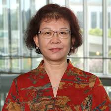 Management, Information Systems & Quantitative Methods