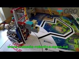 This modification guidance can help you engage students in the first lego league challenge experience. Fll2019 20 Challenge Round 3 Youtube First Lego League Challenges Lego