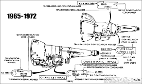 ford c4 transmission identification wiring schematic diagram