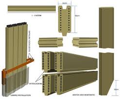 Tinggi pagar, ukuran tiang, harga. Jual Pagar Panel Beton Megacon Di Gresik 0858 9963 0897 Grosir Beton