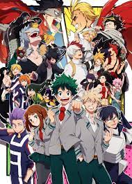 Zoe samuel 6 min quiz sewing is one of those skills that is deemed to be very. Bnha Boyfriend Quiz Who Is Your Bnha Soulmate