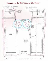 Grosgrain One Pant Pattern Many Styles Sewing Hacks Sewing Alterations Sewing Tutorials