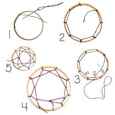 Peinture facile les bases peinture huile peinture. Fabriquer Un Attrape Reve Tutoriel Detaille Et Idees De Decoration