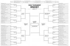 Just once i want the associated press to choose someone who lost in the first round as the most outstanding player just to mess with people. Applying Machine Learning To March Madness Kdnuggets