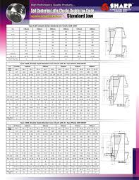 Double Guide Standard Jaw Chuck Manufacturers Self