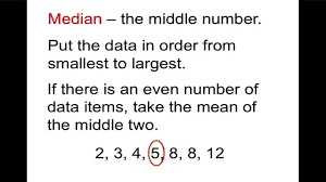 Maybe you would like to learn more about one of these? Mean Median Mode And Range Youtube