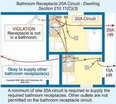 Image Result For Wiring Outlets And Lights On Same Circuit Instalacion Electrica Electricidad Electrotecnia
