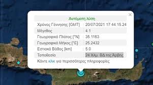Μετά τους τρεις σεισμούς που σημειώθηκαν το απόγευμα της τρίτης, νέα σεισμική δόνηση μεγέθους 3,9 ρίχτερ κούνησε το νησί τα ξημερώματα της τετάρτης. Ohds8d Pz0ylbm