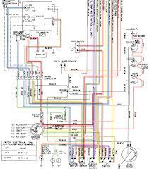 Read electrical wiring diagrams from negative to positive and redraw the signal like a straight collection. Lawn Mower 5 Prong Ignition Switch Wiring Diagram Aisarangheo