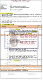 Rpp K13 1 Lembar Kelas 4 Tema 3 Revisi 2020 Guru Baik