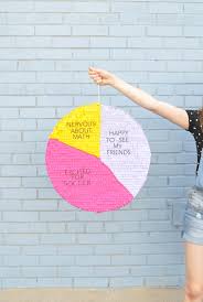 Pie Chart Back To School Pinata Handmade Charlotte