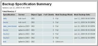 Most support dei, but don't know how to implement it. Hp Data Protector Backup Specification Summary Version 10 0 00