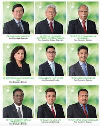 He has served as member of parliament (mp) for jelutong since may 2018. Roketkini On Twitter Pemimpin Ph Hadir Ke Mahkamah Jalan Duta Bagi Memberi Sokongan Kepada Setiausaha Agung Dap Lim Guan Eng Solidaritywithlge Https T Co V7ygzwj3kc