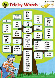 Floppy's phonics fiction oxford level 1+, pack of 6. Oxford Reading Tree Floppy S Phonics Sounds And Letters Tricky Words Poster Paperback By Hepplewhite Debbie Hunt Roderick Brychta Alex Muy Bueno Very Good Paperback V Books