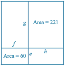 The model answer below is for ielts writing task 1 academic paper. Behrooz Parhami
