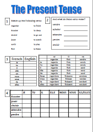 French Present Tense French Teacher Resourcesfrench Teacher Resources